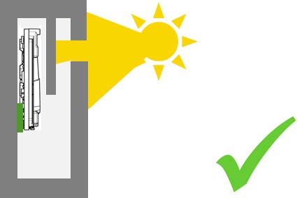 Sensor CO2