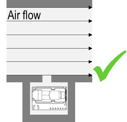 Sensor CO2