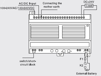Monitoreo de infraestructura eléctrica