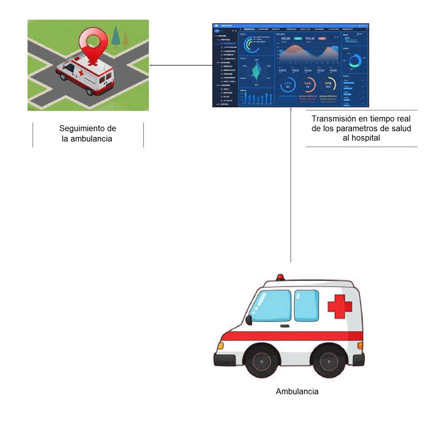 HOSPITAL 4.0, IoT