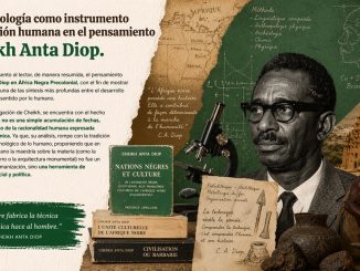 Pensamiento de Cheikh Anta Diop