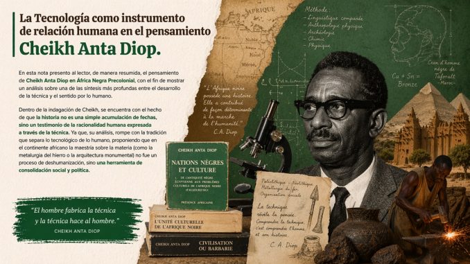 Pensamiento de Cheikh Anta Diop